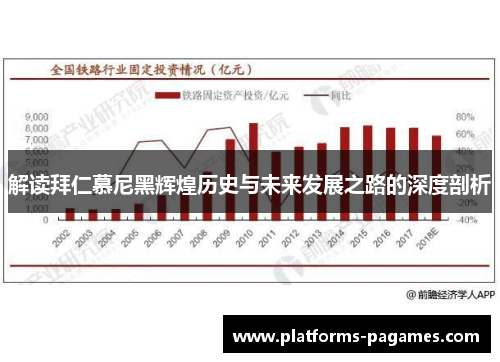 解读拜仁慕尼黑辉煌历史与未来发展之路的深度剖析