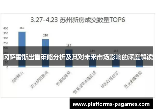 冈萨雷斯出售策略分析及其对未来市场影响的深度解读