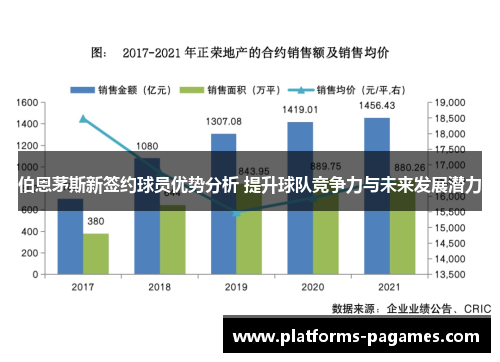 伯恩茅斯新签约球员优势分析 提升球队竞争力与未来发展潜力