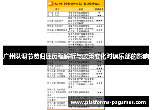 广州队调节费归还历程解析与政策变化对俱乐部的影响