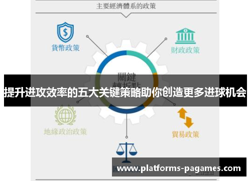 提升进攻效率的五大关键策略助你创造更多进球机会