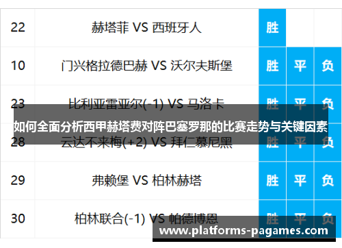 如何全面分析西甲赫塔费对阵巴塞罗那的比赛走势与关键因素