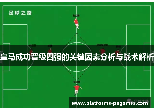皇马成功晋级四强的关键因素分析与战术解析