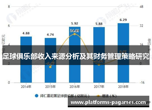 足球俱乐部收入来源分析及其财务管理策略研究