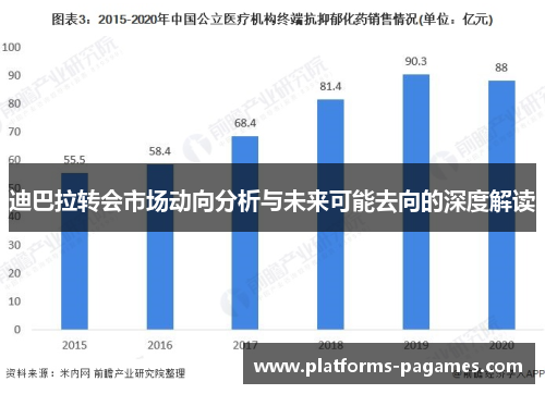 迪巴拉转会市场动向分析与未来可能去向的深度解读