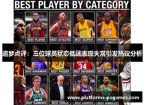 追梦点评:三位球员状态低迷表现失常引发热议分析 追梦点评:三位球员状态低迷表现失常引发热议分析