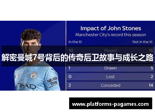 解密曼城7号背后的传奇后卫故事与成长之路