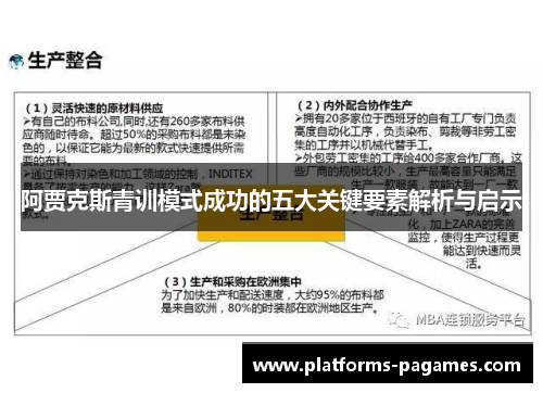 阿贾克斯青训模式成功的五大关键要素解析与启示