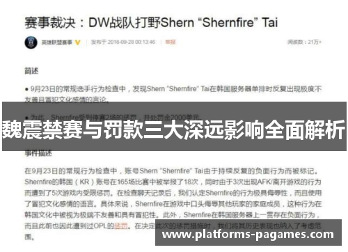 魏震禁赛与罚款三大深远影响全面解析