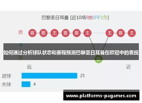 如何通过分析球队状态和赛程预测巴黎圣日耳曼在欧冠中的表现
