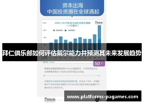 拜仁俱乐部如何评估戴尔能力并预测其未来发展趋势