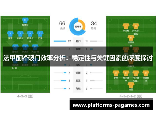 法甲前锋破门效率分析：稳定性与关键因素的深度探讨