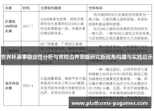 世界杯赛事稳定性分析与冒险边界策略研究新视角构建与实践启示