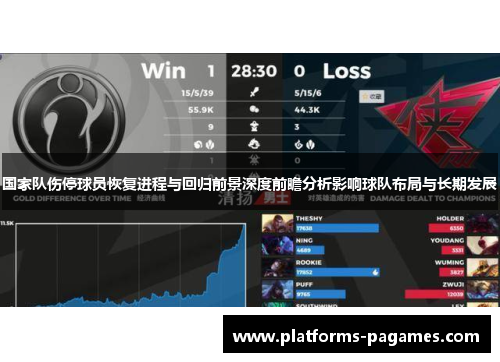 国家队伤停球员恢复进程与回归前景深度前瞻分析影响球队布局与长期发展