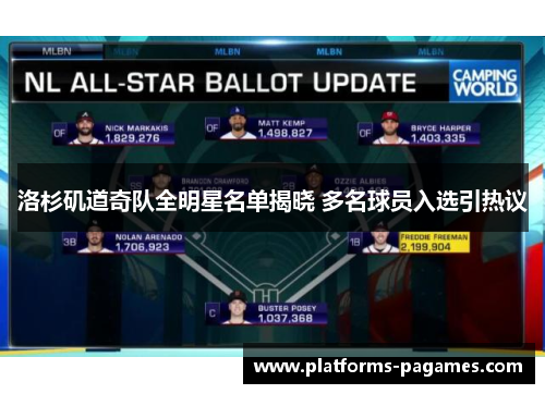 洛杉矶道奇队全明星名单揭晓 多名球员入选引热议