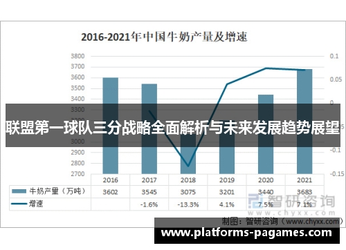 联盟第一球队三分战略全面解析与未来发展趋势展望