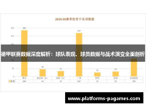 德甲联赛数据深度解析：球队表现、球员数据与战术演变全面剖析