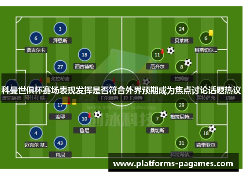 科曼世俱杯赛场表现发挥是否符合外界预期成为焦点讨论话题热议